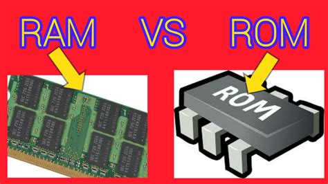 Difference Between RAM and ROM ~ BZU SCIENCE