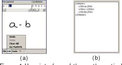 Figure 1 from Call for Papers General Information Registration Accommodations Travel Tutorials ...