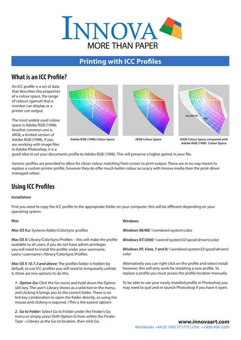 How to install icc profile for monitor - nevadatide