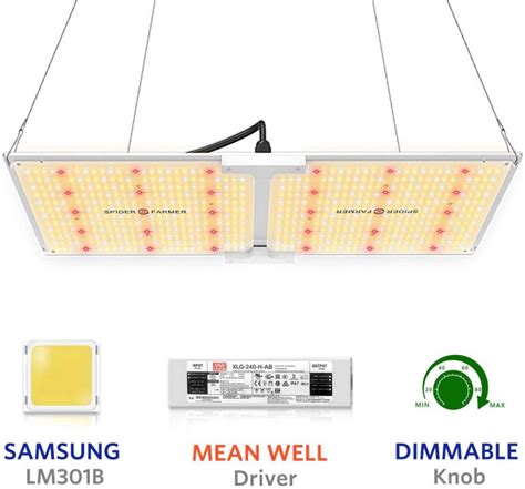 Best Full Spectrum Led Grow Lights of 2021: Reviews The Authentic Top 10