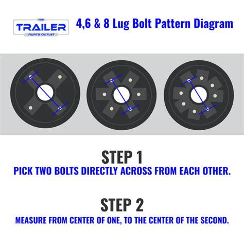 24 Capacity 12K lb Dexter Tandem Kit | Trailer Part Outlet