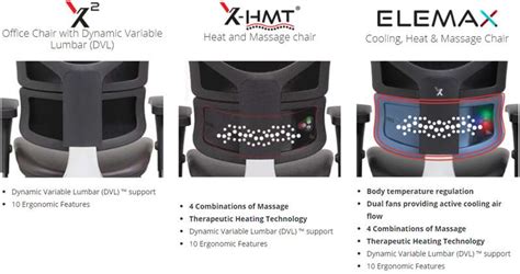 An Honest Review of X-Chair - Are the Ergonomic Chairs Worth It? - My Home Dojo