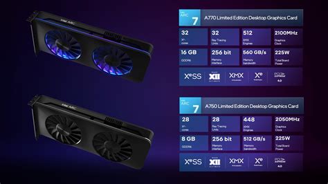 Intel publishes Arc GPU specifications as their launch creeps ever ...