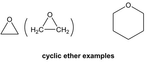 2.3: Functional Groups - Chemistry LibreTexts