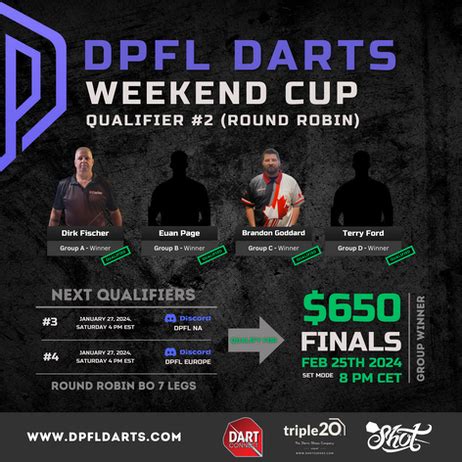 DPFL Weekend Cup | DPFL Darts