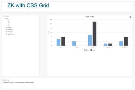 Zk Spreadsheet Installation - fashioneasysite