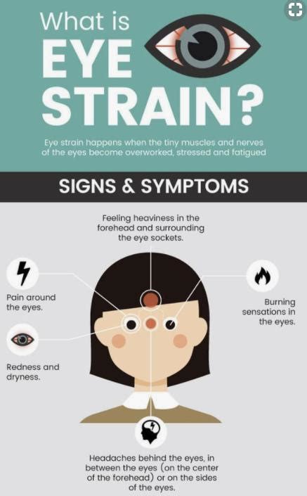 Simple way to relieve computer eye strain without computer glasses: For ...