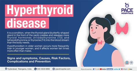 Overactive Thyroid - Hyperthyroidism Disease Symptoms and Causes