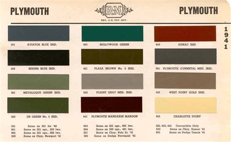 Vintage Chrysler Dodge Plymouth Colors - Vintage Paint