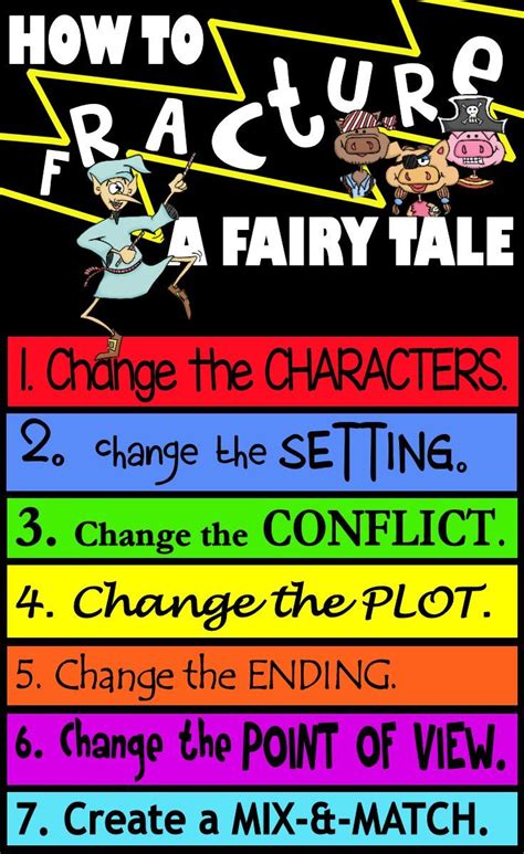 How to Fracture a Fairy Tale - Presents 7 ways to fracture a fairy tale, including examples ...