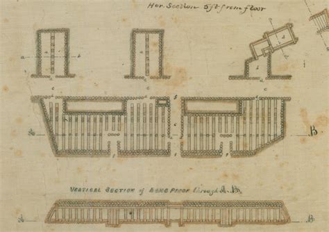 Fort Wagner, South Carolina 1863 Plan and Sections Map – Battle Archives