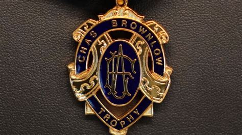 AFL Brownlow Medal 2023 Tips & Multi | Betseeker