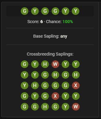 "Rust" Crossbreeding Guide - LevelSkip