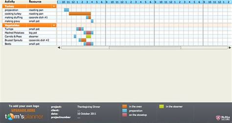 Thanksgiving dinner Gantt chart | Beth | Flickr