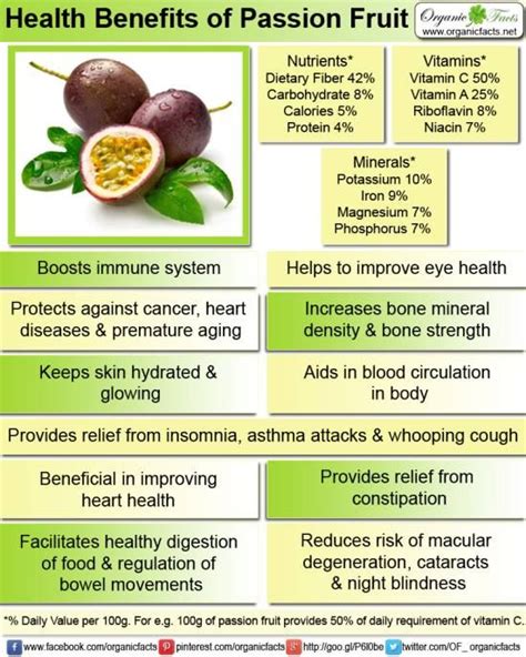 117 best images about Fruits on Pinterest | Heart disease, Diabetes and ...