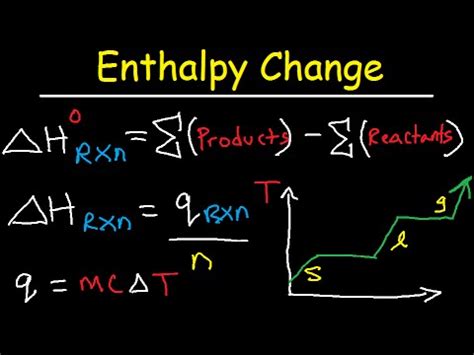 Enthalpy Change of Reaction & Formation - Thermochemistry & Calorimetry Practice Problems - YouTube