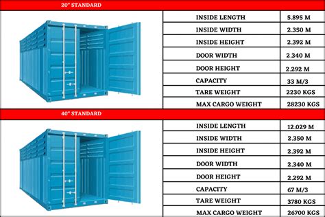 Containers – GA Freight Ltd