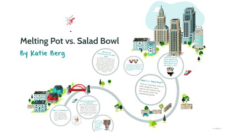 Melting Pot vs. Salad Bowl by Theresa Berg on Prezi