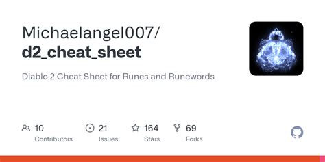 GitHub - Michaelangel007/d2_cheat_sheet: Diablo 2 Cheat Sheet for Runes ...