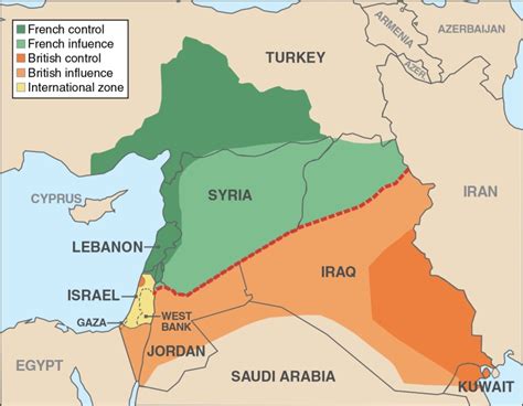 THE SECRET SYKES PICOT AGREEMENT