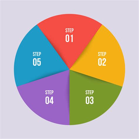 Circle Chart Template, Web Circle And Pie Chart Templates.