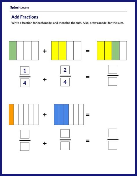 What is a Fraction? - Definition Facts & Example