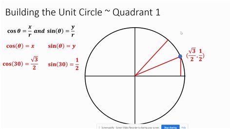 Building Unit Circle ~ Quadrant 1 - YouTube