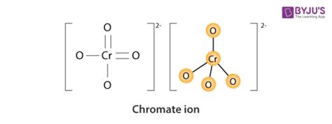 Chromate (CrO42-) - Structure, Molecular Mass, Properties and Uses