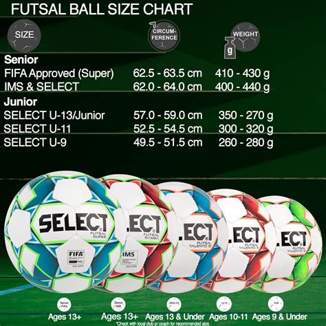 Best Futsal Balls to Buy in 2023 [Complete Buying Guide]