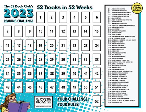 52 Books In 52 Weeks List 2024 - Deva Muffin