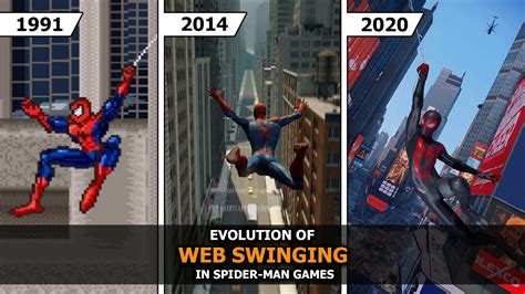 Evolution of Web Slinging/Swinging in Spider-Man Games (1982-2020) - YouTube