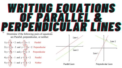 Writing Equations of the Line in y = mx + b (Parallel and Perpendicular Lines) I Desmos ...