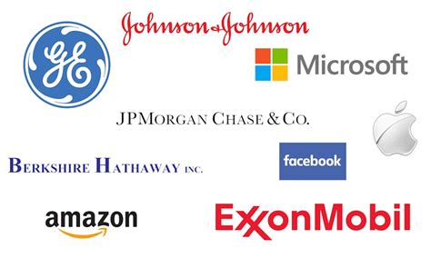 Logos of the world's 10 highest-valued companies - Designer Blog