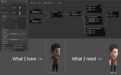 2D toon shader in visual shader editor - Godot Engine - Q&A