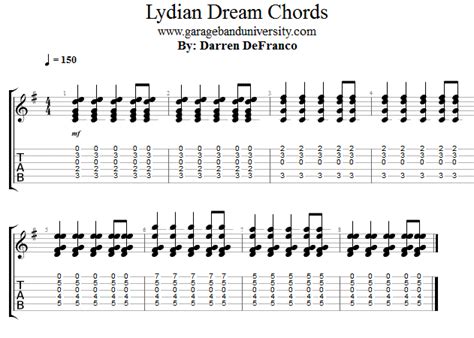 Dreamy Chord Progressions Piano Chord Walls - vrogue.co