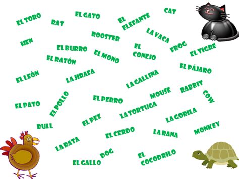 The Enlightened Elephant: FREE Spanish Vocabulary Games