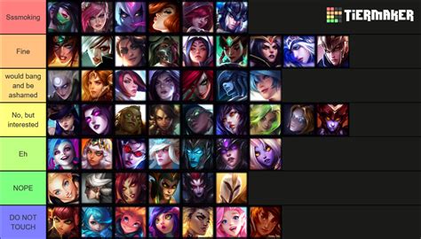 Female League of Legends Champions (May, 2022) Tier List (Community Rankings) - TierMaker