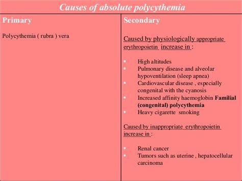 polycythemia