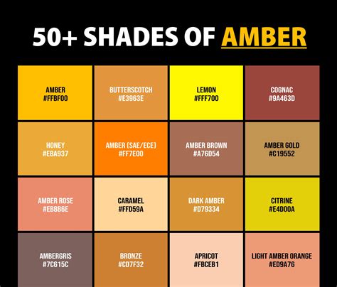 50+ Shades of Amber Color (Names, HEX, RGB, & CMYK Codes) – CreativeBooster