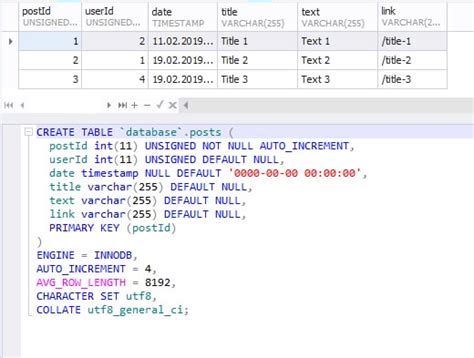 Basics of SQL for Non-programmers. Real Experience - QATestLab Blog