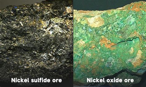 2 Types of Nickel Ore: Processing Methods and Equipment | Fote Machinery