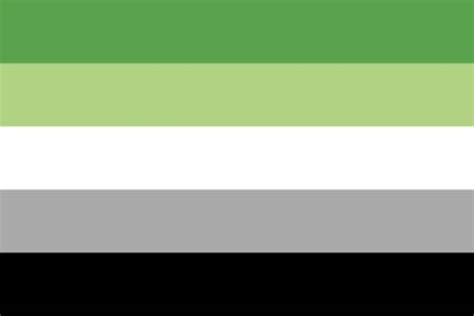 All LGBTQ+ Flags (2022 Update)