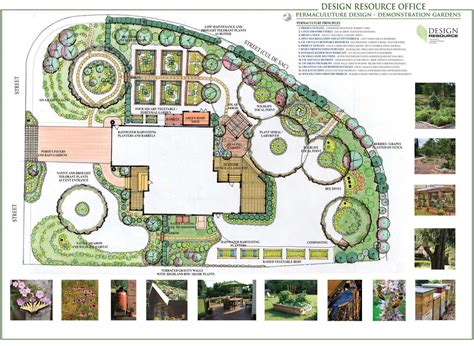 Farm Layout, Garden Layout, Garden Design, Permaculture Design, Permaculture Garden, Garden ...