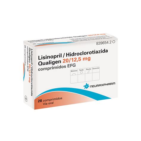 Lisinopril / Hctz Qualigen EFG - Neuraxpharm España