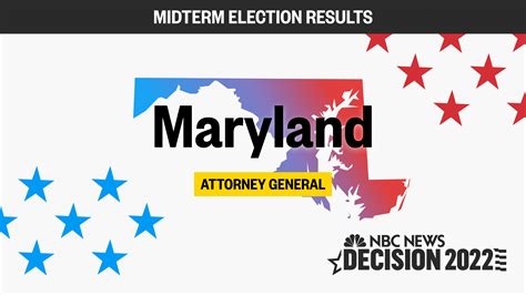 Maryland Attorney General Midterm Election 2022: Live Results and Updates