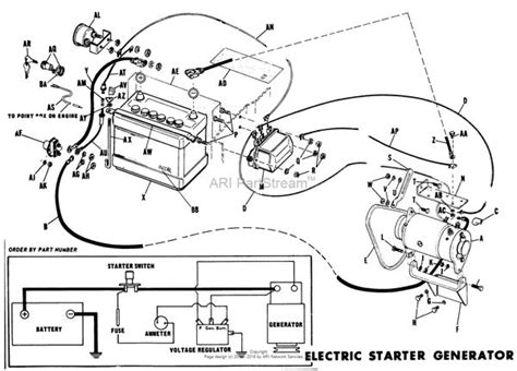 Predator Generator Parts Diagram