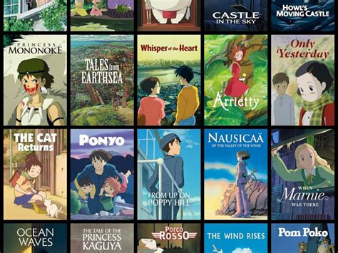 Verstärkung Fälschen Trennung ghibli movies list oldest to newest ...