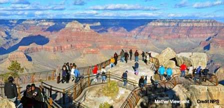 Mather Point | Grand Canyon South Rim