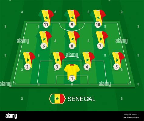 Soccer field with the Senegal national team players. Lineups formation 4-3-3 on half football ...