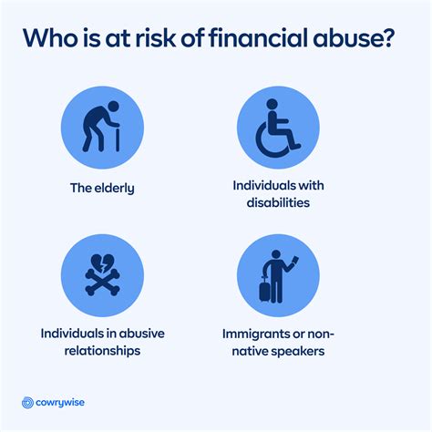 Financial Abuse: Recognizing the Signs and How to protect yourself